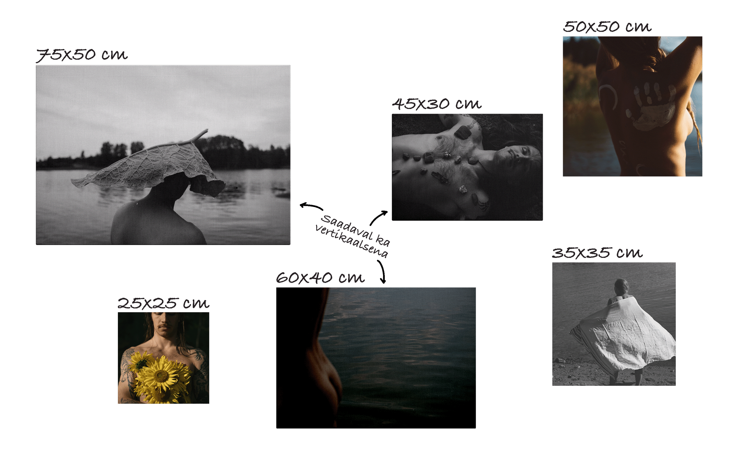 Fotolõuendi formaadid